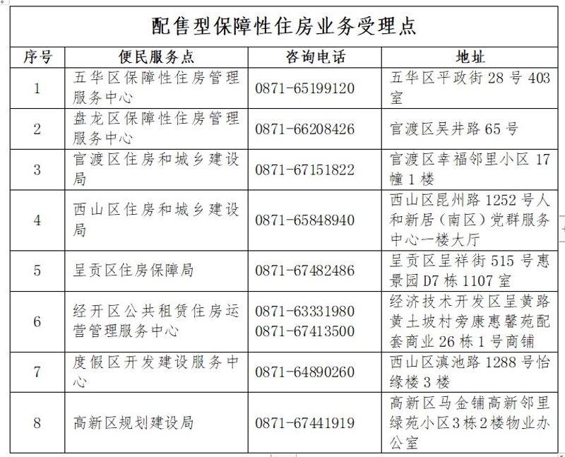 洞悉经济脉动：如何选择一家专业的经济信息咨询公司