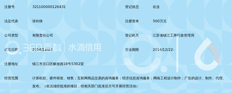 昆明经济咨询行业的最新动态