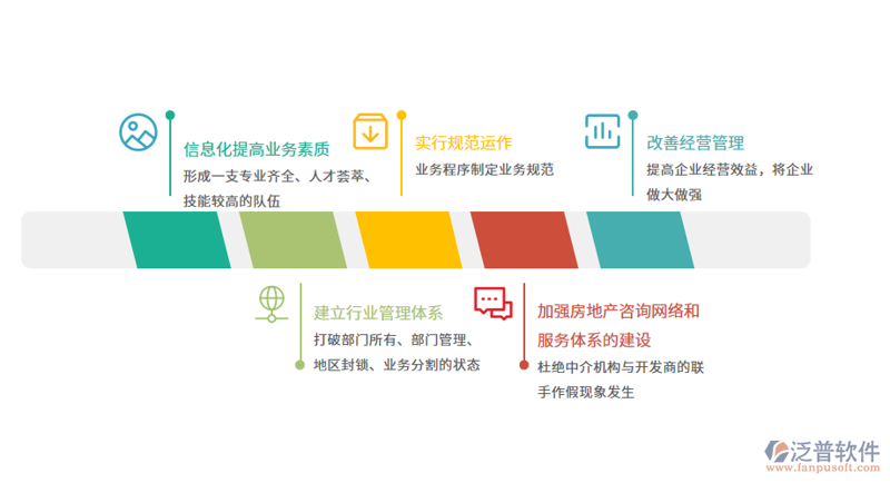 经济信息咨询机构：解析行业动态