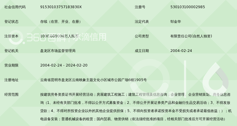 昆明经济咨询行业的趋势与未来思考