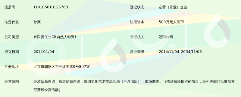经济信息咨询的风向标：解读产业趋势新动态